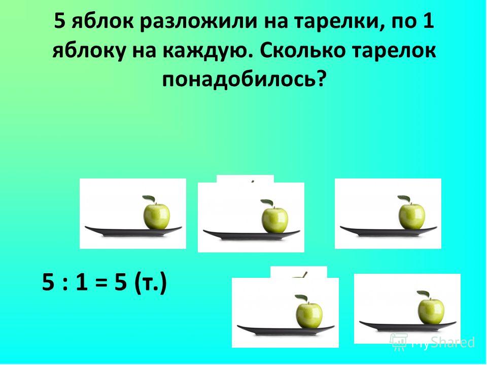 Разложи пять яблок. Разложить яблоко на тарелку. Разложи яблоки на тарелочки. Разложи 5 яблок в 2 тарелки. Яблоко 1,5.