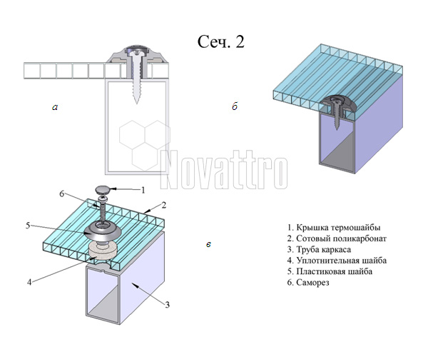 Типовая технологическая карта монтаж сотового поликарбоната