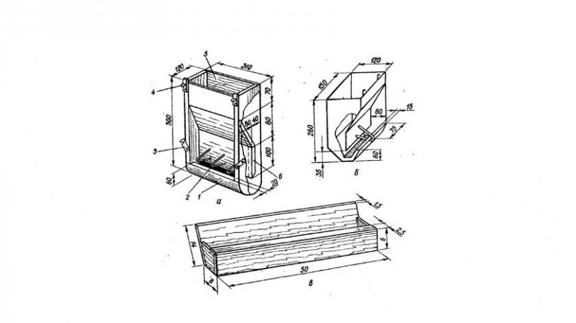 Кормушка для кур своими руками из пластиковой трубы канализационной фото чертежи и размеры чертежи
