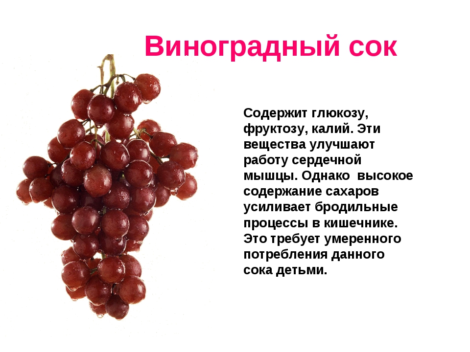 Виноградный сок состав. Витамины в винограде. Витамины содержащиеся в винограде. Виноград витамины содержит. Какой витамин содержится в винограде.