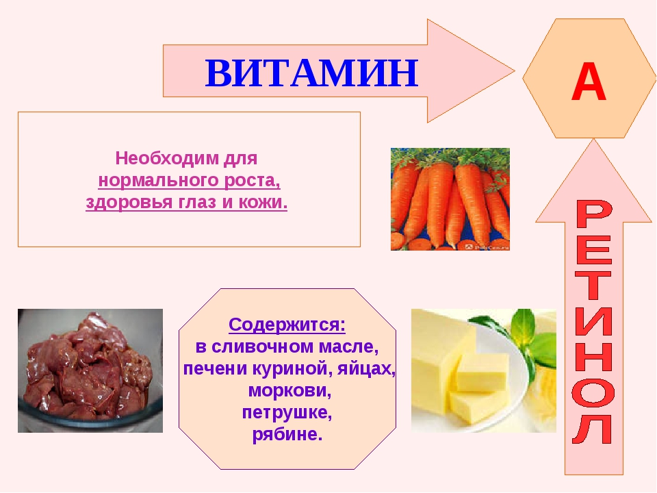 Витамины в моркови печени. Витамин а в моркови на 100г. Витамины в морковке. Витамин д содержится в морковке. Витамины в моркови.