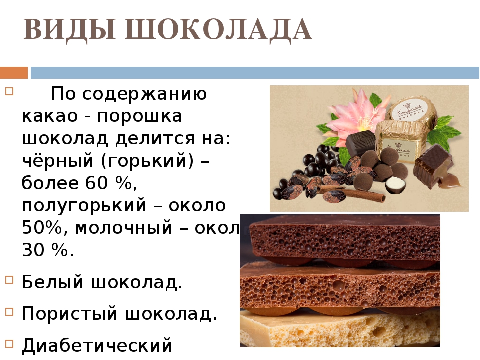 Types of chocolate. Классификация шоколада. Шоколад по содержанию какао.