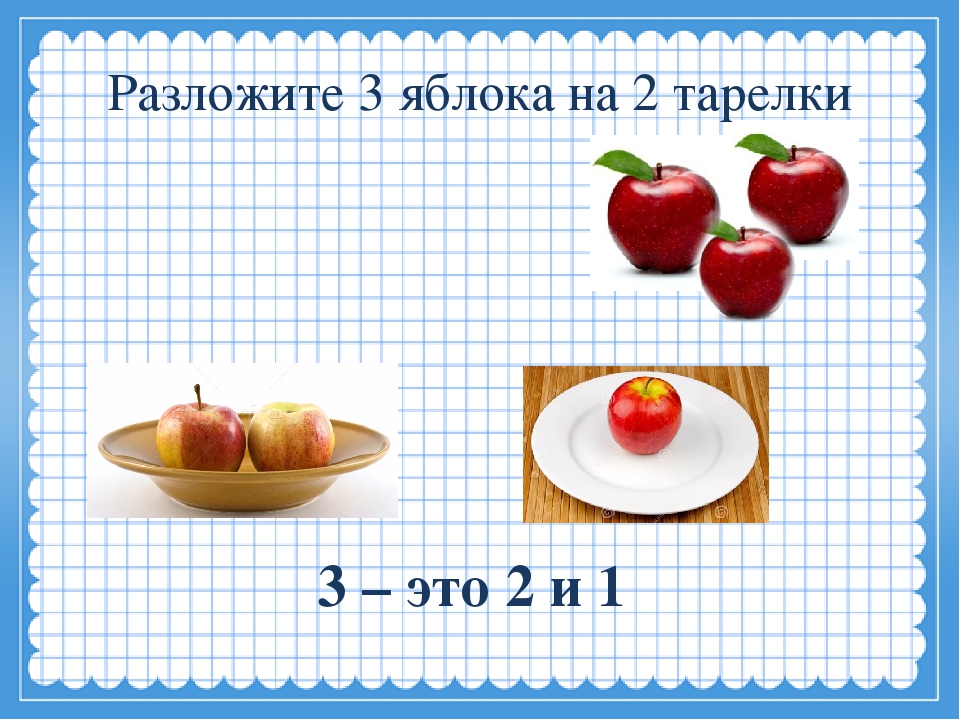 Назови 3 1. Разложи 4 яблока в 2 тарелки. Разложи яблоки на тарелочки. 2 Яблока на тарелке. 2/3 Яблока.