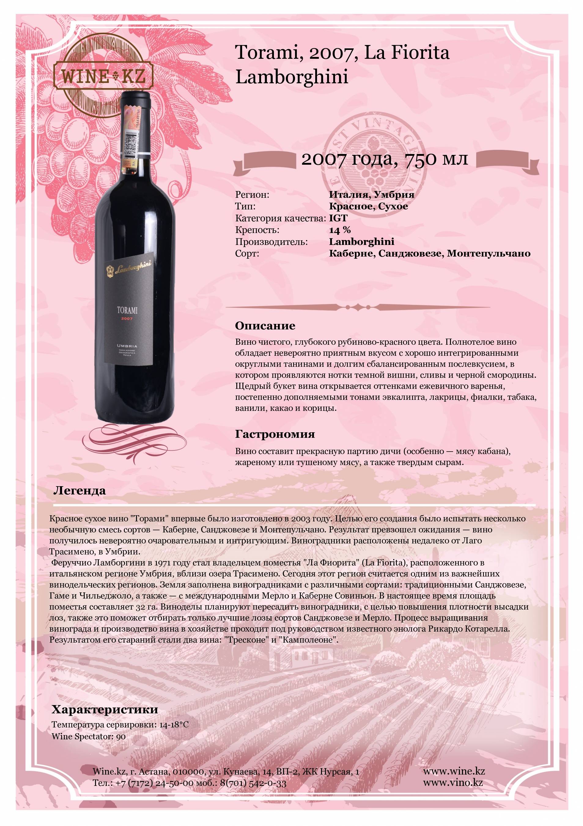 Вино польза и вред для мужчин. Описание вина. Вино характеристики. Красное вино описание. Сухое красное вино параметры.