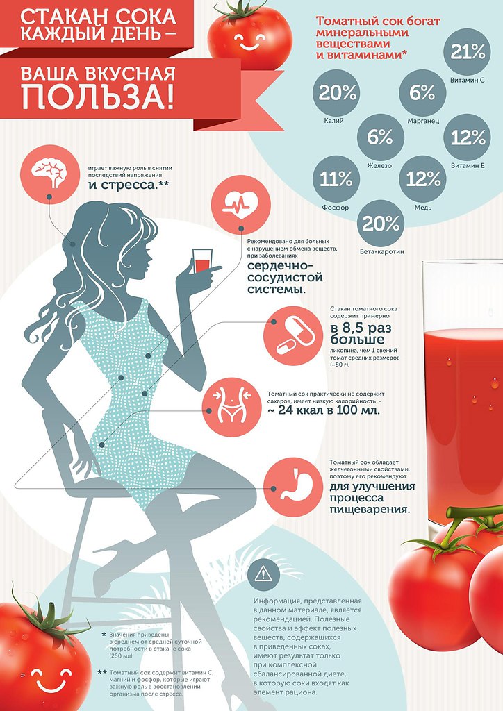 Помидоры при похудении можно или нет. Чем полезен томатныысок. Чем полезен томатный ок. Чем полезен томатный сок. Томатный сок полезен.