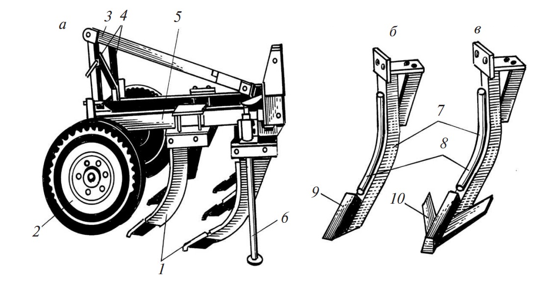 Схема корпуса чизельного плуга