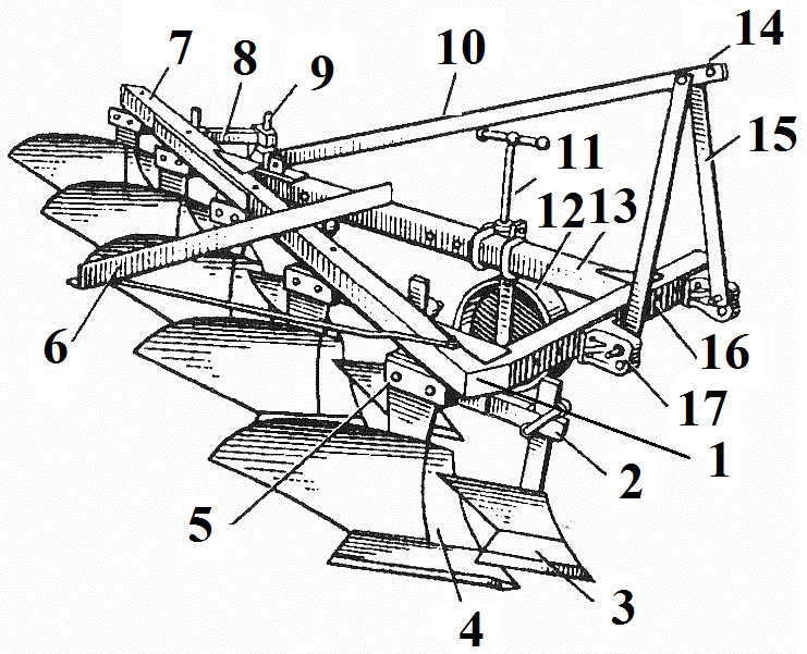 Схема корпуса плуга