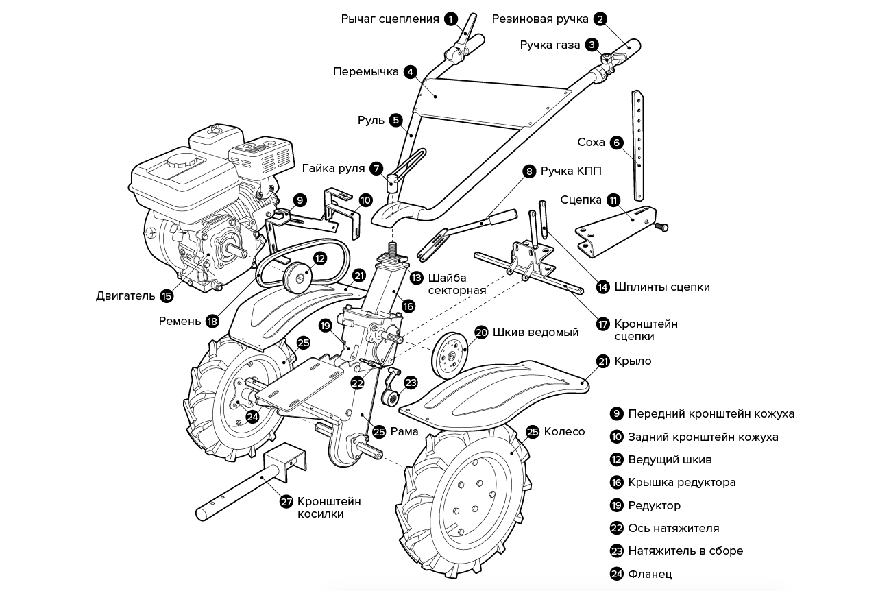 Схема редуктора культиватора крот