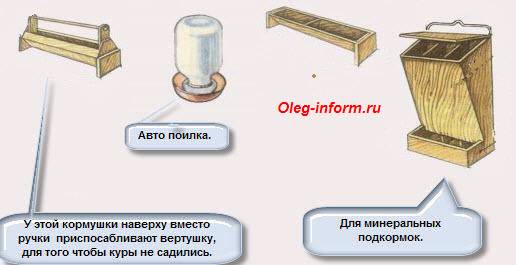 Бункерные кормушки для кур своими руками чертежи фото