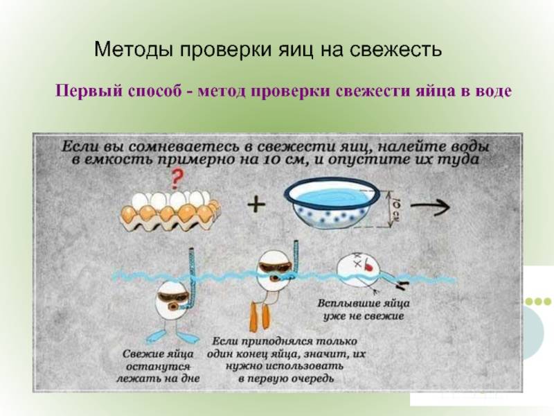 Как определить свежесть яиц в воде картинка